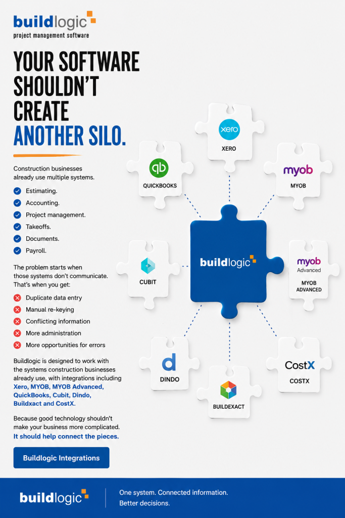 Construction Software Integrations: Your Software Shouldn’t Create Another Silo