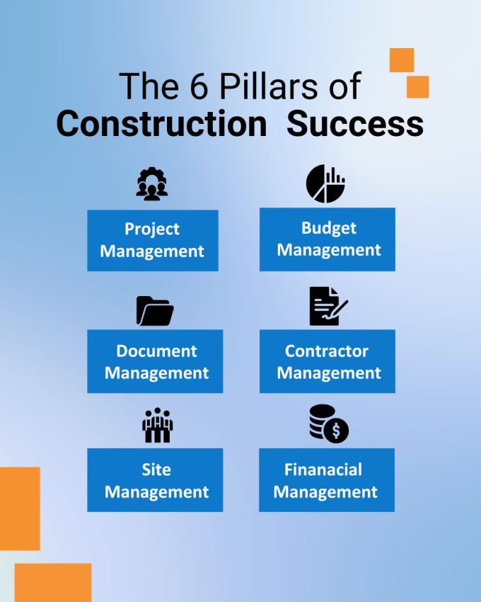 The 6 pillars of construction success