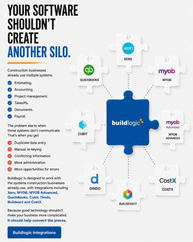 Construction Software Integrations: Your Software Shouldn’t Create Another Silo